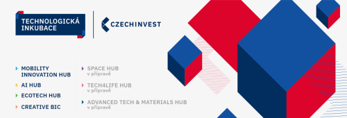 Získejte přímou podporu až 4,5 mil. Kč od CzechInvestu! Uzávěrka příjmu žádosti je 18. 6. 2023.
