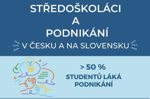 Podnikání láká přibližně polovinu středoškoláků v Čechách i na Slovensku